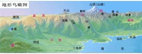 海拔是什麼意思|海拔 的意思、解釋、用法、例句